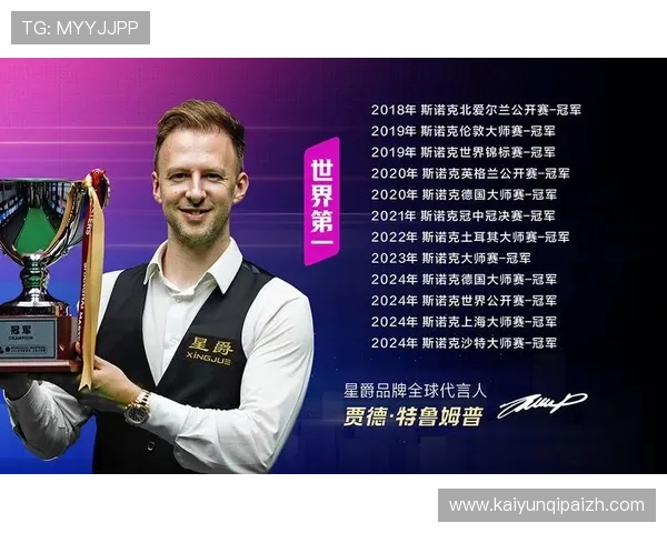 开云官方首页最新资讯与品牌介绍全面解析