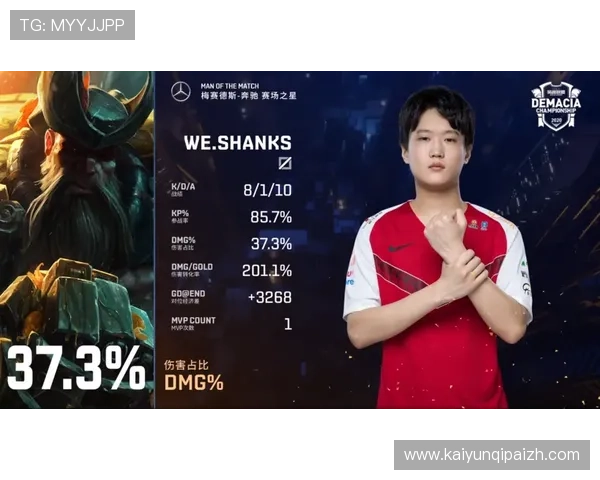 开云竞技中国:如何利用平台优势提升玩家体验与赛事影响力