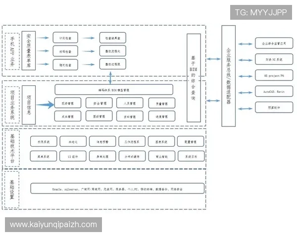 开云直播中心官网的技术支持与故障排查常见问题解答