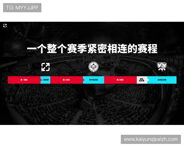 探讨开云电竞客服在游戏行业中的重要性与作用