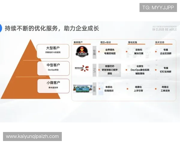 云开网站app最新版本下载安装指南帮助用户快速上手体验