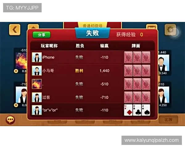 53开元棋牌app最新版本下载,安全稳定的线上棋牌游戏平台推荐 53开元棋牌app最新版本下载,安全稳定的线上棋牌游戏平台推荐